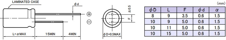Rubycon PZJ Lead-Wire Aluminum Electrolytic Capacitors