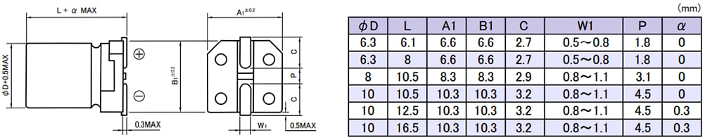 Rubycon PJV SMD Aluminum Electrolytic Capacitors