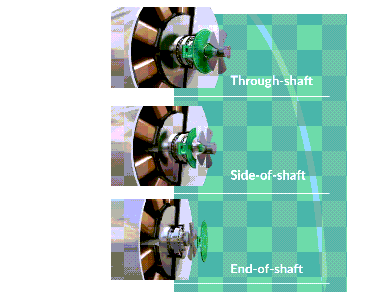 Melexis MLX90510 High-Speed Inductive Resolver IC