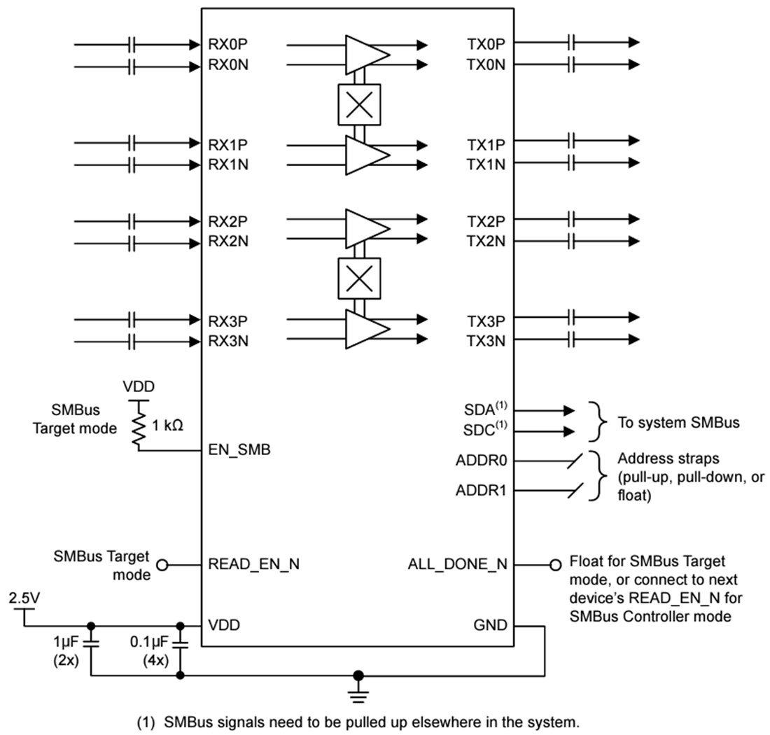 Schematic - Texas Instruments DS560MB410 4-Channel Linear Redriver