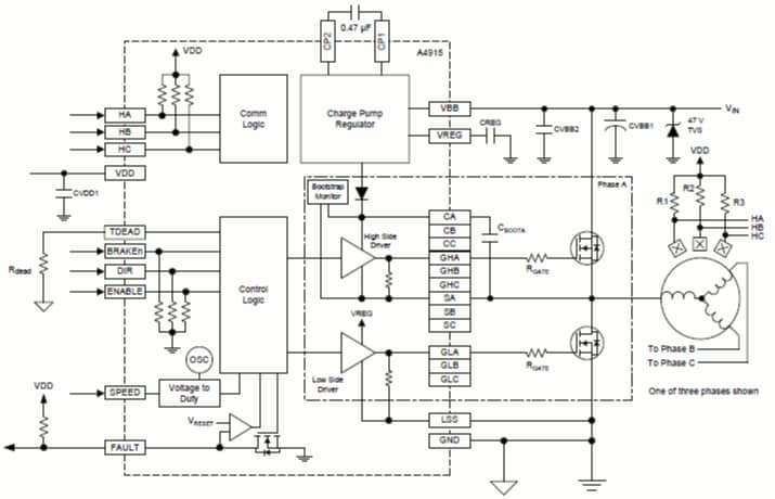 Allegro MicroSystems A4915 Three-Phase MOSFET Drivers