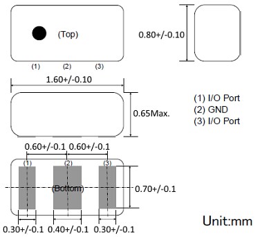 TAIYO YUDEN TSH1 Multilayer Ceramic Device (High Pass Type)