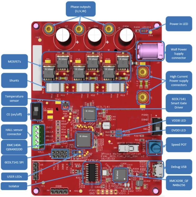 Infineon Technologies EVAL6EDL7141FOC3SH Evaluation Board