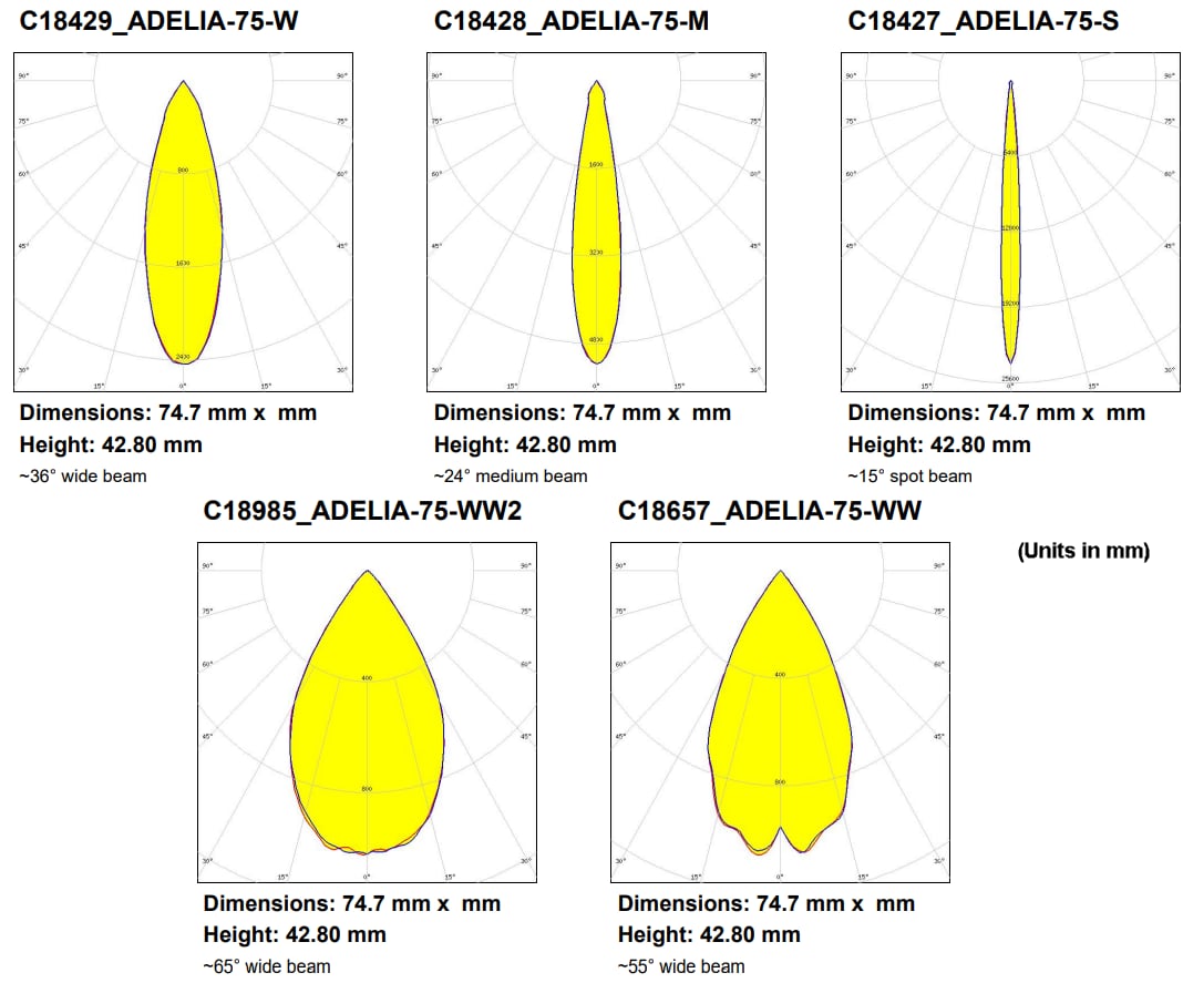 Ledil ADELIA-75 LED Lighting Reflectors