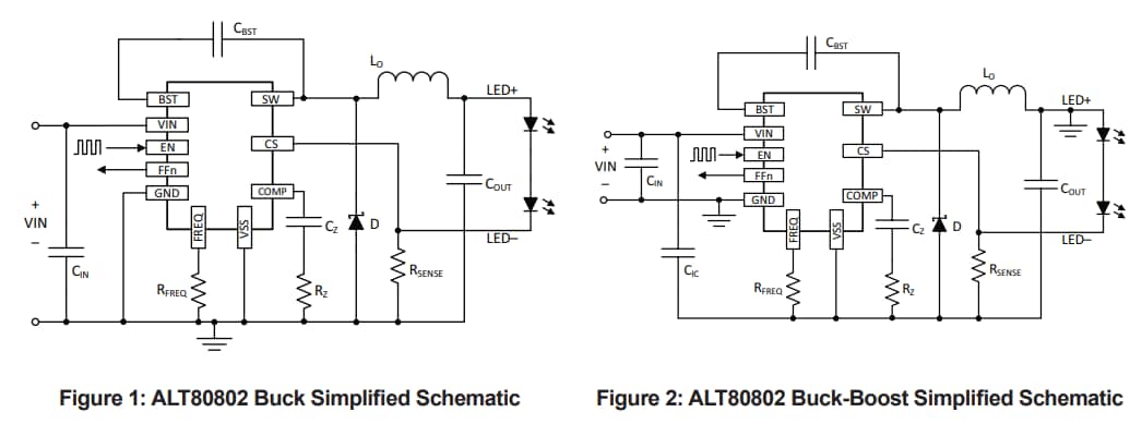 Allegro MicroSystems ALT80802 Adjustable Frequency Buck 2A LED Driver
