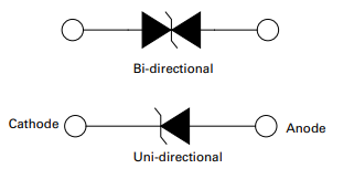 Littelfuse TP5.0SMDJ Surface-Mount TVS Diodes