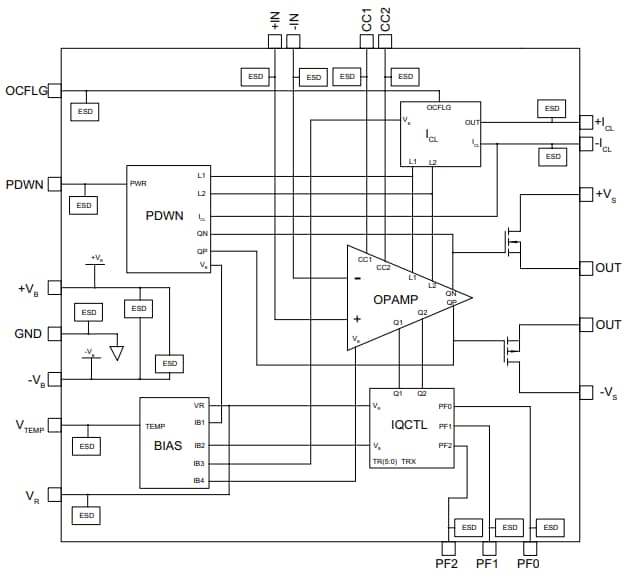 Block Diagram - Apex Microtechnology PA166 High Voltage Power Operational Amplifier IC