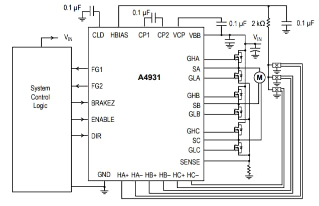 Allegro MicroSystems A4931 Three-Phase DC Motor Pre-Driver