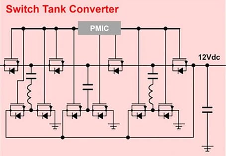 Block Diagram - YAGEO Group Switch Tank Converter Products