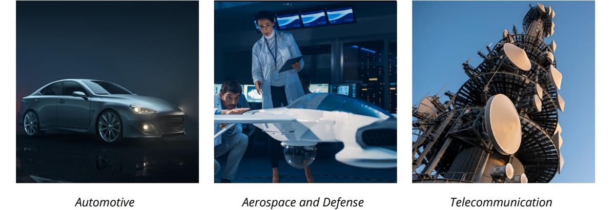 Molex EXTreme Guardian Plug-Side Cable Assemblies