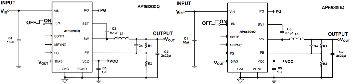 Application Circuit Diagram - Diodes Incorporated AP66200Q/300Q Synchronous DC-DC Buck Converters