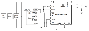 Application Circuit Diagram - ROHM Semiconductor Nano Cap™ 650V GaN HEMT Power Stage ICs