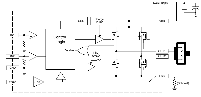 Allegro MicroSystems A4950 Full-Bridge DMOS PWM Motor Controllers