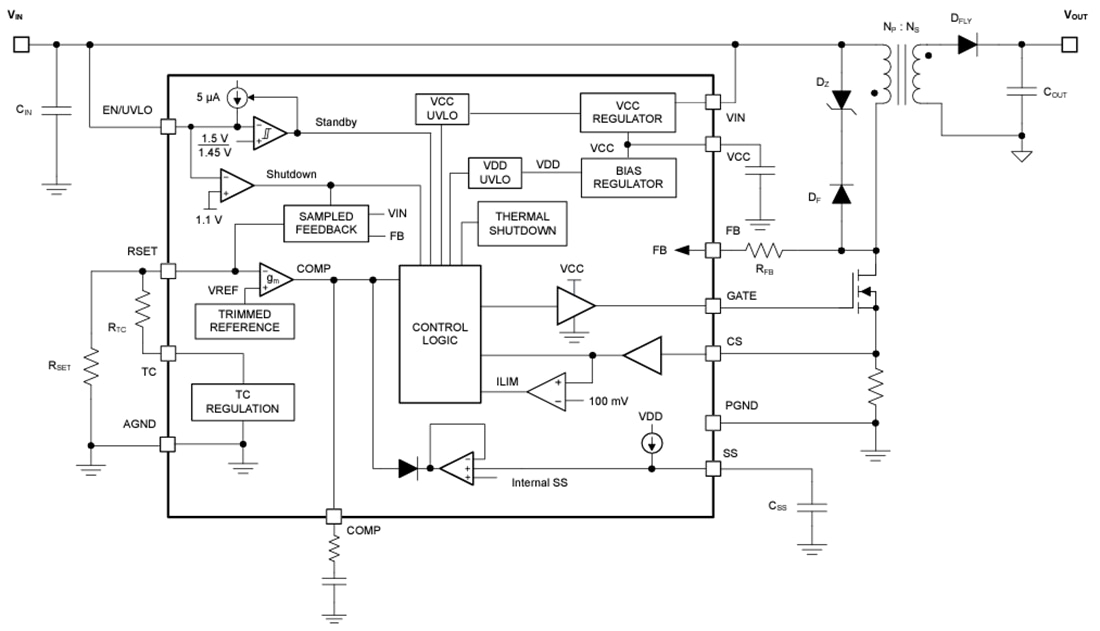 Block Diagram - Texas Instruments LM25185/LM25185-Q1 PSR Flyback DC-DC Controller