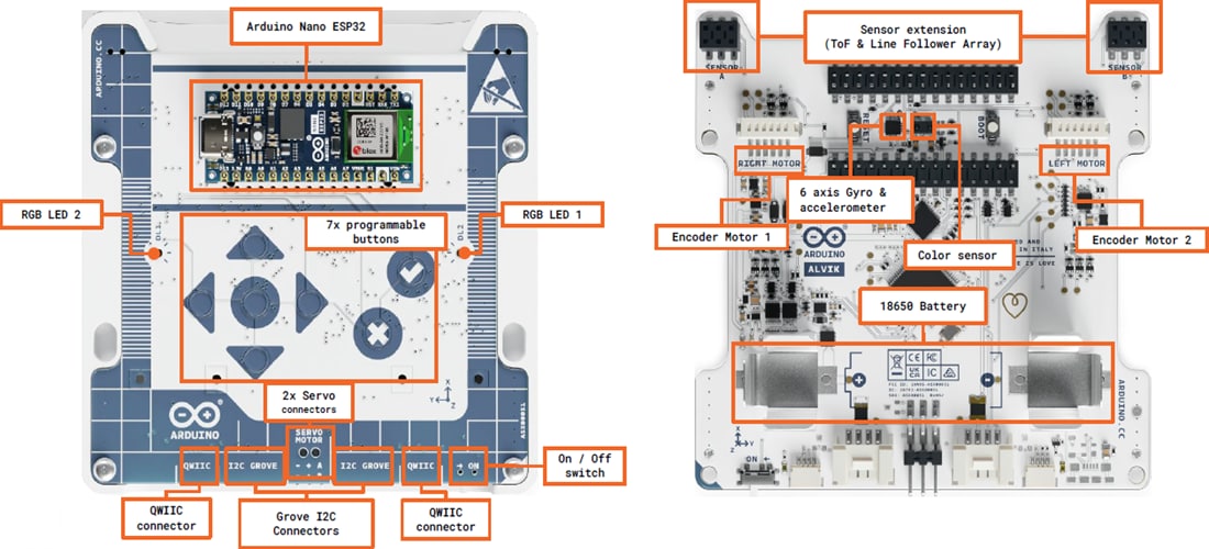 Infographic - Arduino AKX00066 Alvik Robot