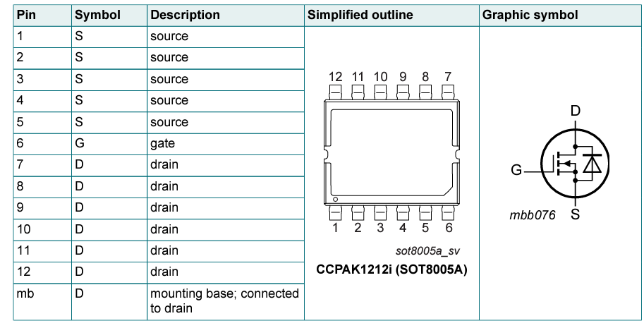 Mechanical Drawing - Nexperia CCPAK ASFETs for Hotswap & Soft Start