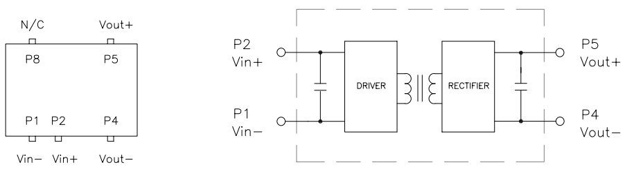 Block Diagram - HALO Electronics DC-DC Converters