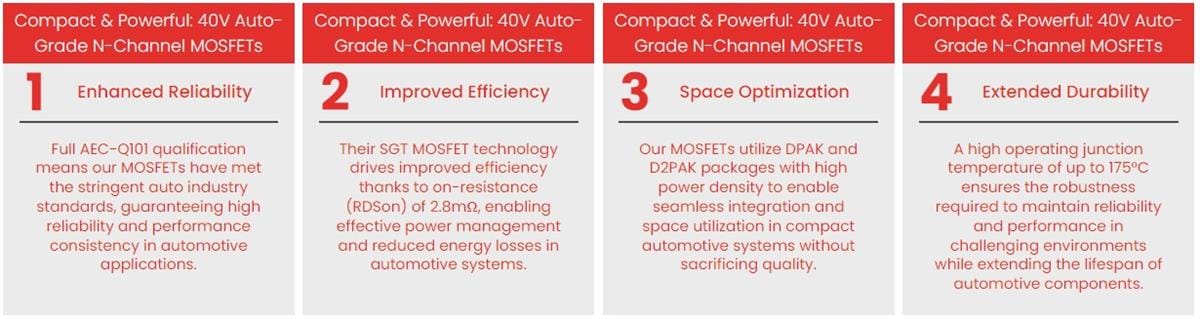 Micro Commercial Components (MCC) MCB2D & MCU2D 40V N-channel MOSFETs