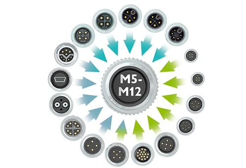 Chart - Phoenix Contact M5 to M12 Circular Connectors
