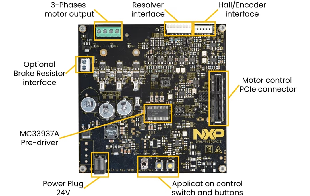 NXP Semiconductors MCSPTR2AK396 Development Kit