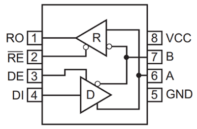 Schematic - MaxLinear MxL8312x Half-Duplex RS-485/422 Transceivers