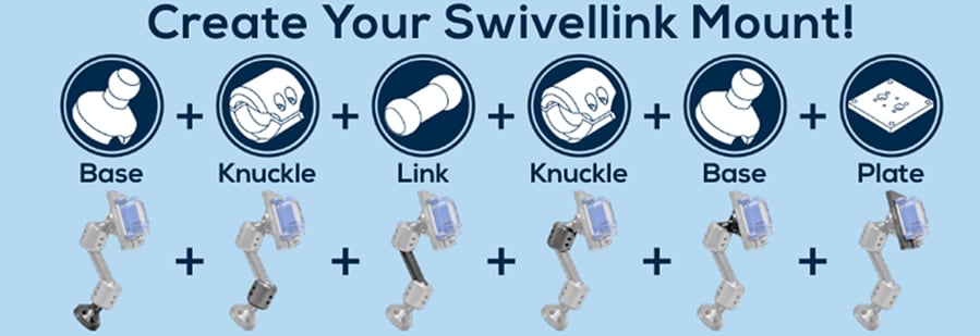 Infographic - Swivellink AFSB-3 Links