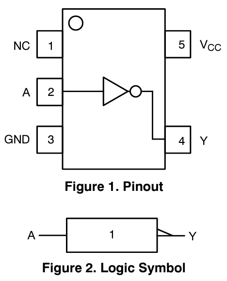 onsemi MC74HC1G04 CMOS Single Inverters