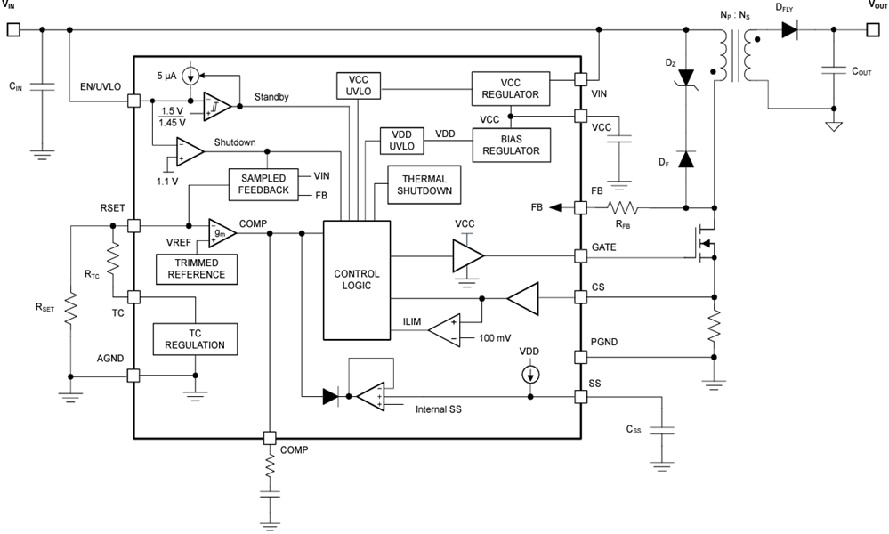 Block Diagram - Texas Instruments LM5185/LM5185-Q1 PSR Flyback Controller