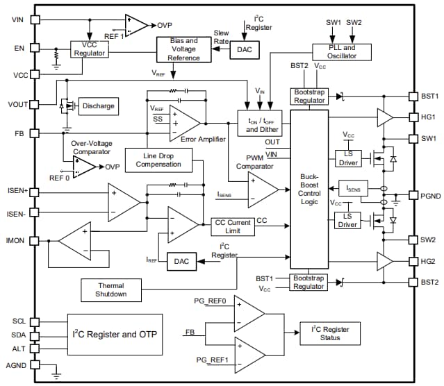 Block Diagram - Monolithic Power Systems (MPS) MPQ4263 Buck-Boost Converters