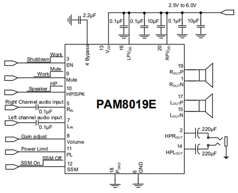 Diodes Incorporated PAM8019E 4W Stereo Class-D Audio Amplifiers