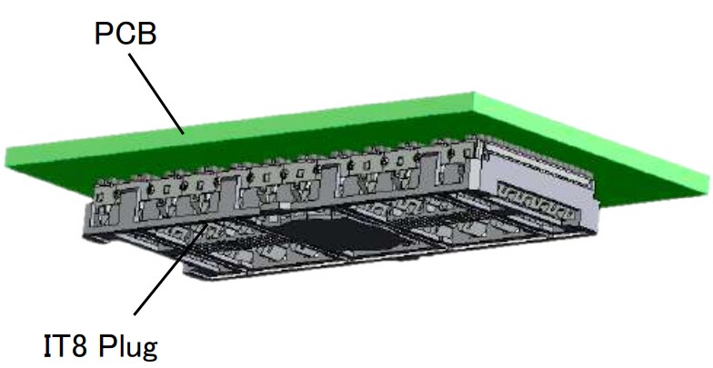 Infographic - Hirose Electric IT8 High-Speed 56Gbps BGA Mezzanine Connectors