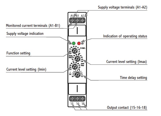 ATC Diversified Electronics CMU100 Multifunction AC Current Monitoring Relays