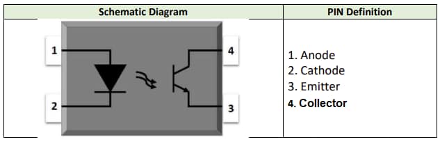 American Bright LED APC-817 DC Input Phototransistor Couplers