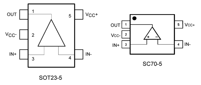 STMicroelectronics TS3121/TS3121A Automotive Single Comparators