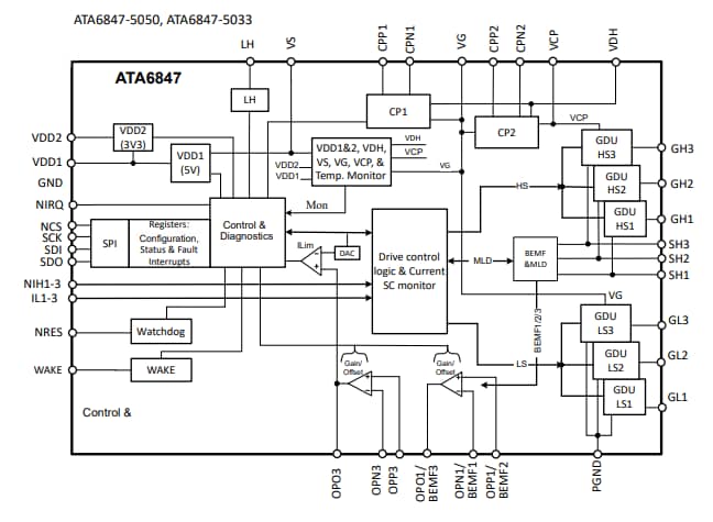 Block Diagram - Microchip Technology ATA6847 Brushless Motor Gate Driver SBCs