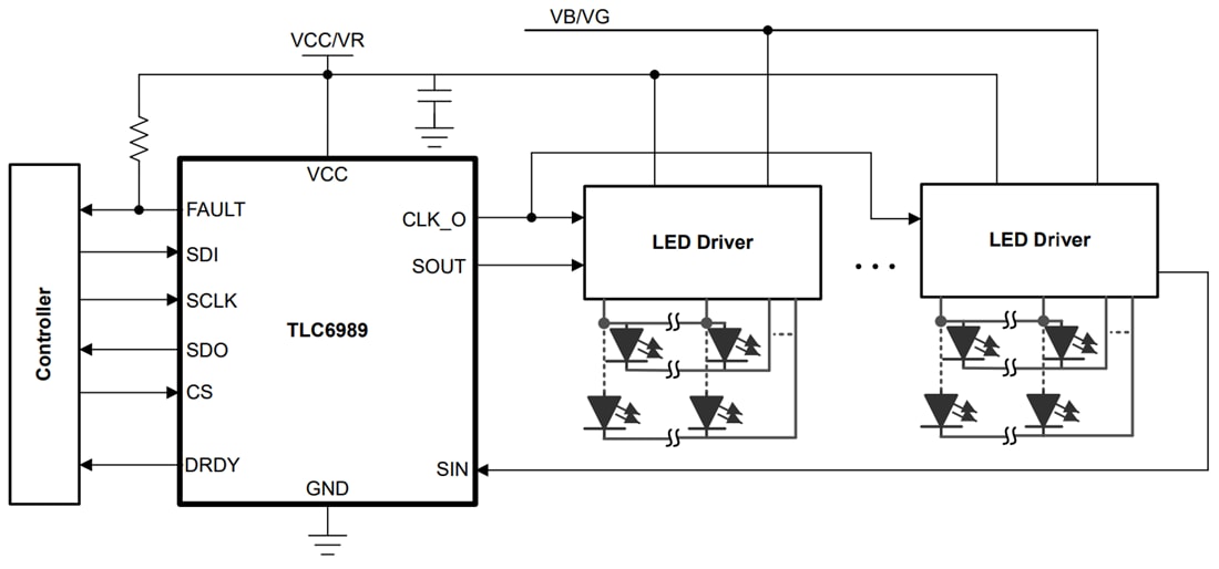 Application Circuit Diagram - Texas Instruments TLC6989 LED Display Drivers