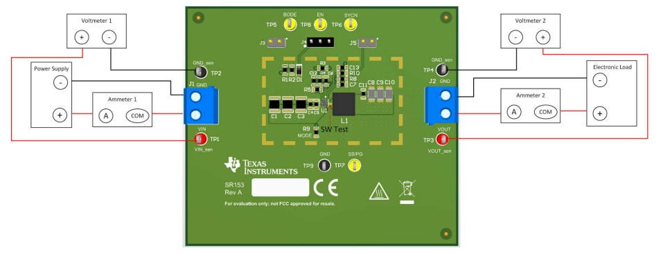Location Circuit - Texas Instruments TPS543521EVM Evaluation Module