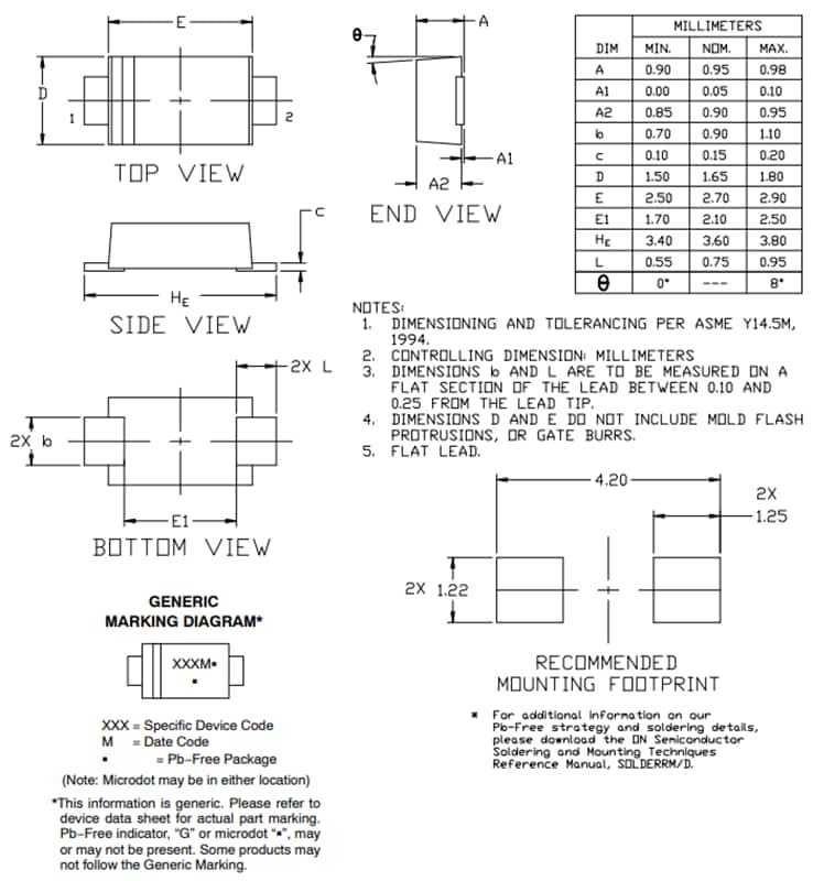 Chart - onsemi MBR140SF/SNRVB140SF Schottky Barrier Rectifiers