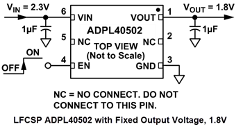 Application Circuit Diagram - Analog Devices Inc. ADPL40502 Low Noise LDO Linear Regulators