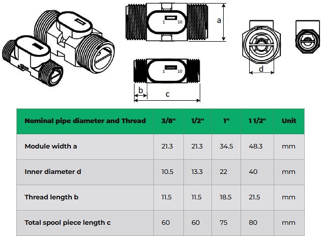 Mechanical Drawing - ScioSense UFM-02 Ultrasonic Flow Sensing Modules