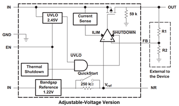 Block Diagram - Texas Instruments TPS730 LDO Low-Power Linear Voltage Regulators