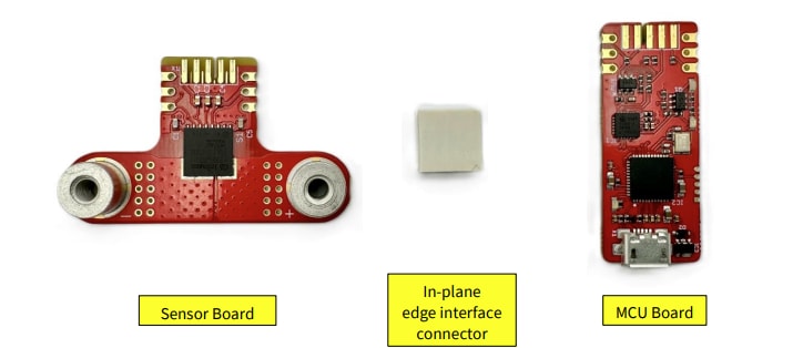 Infineon Technologies XENSIV™ TLE4973 Current Sensor 2GO Kit
