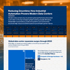 Infographic - Weidmuller u-control M3000 & M4000 PAC Controllers