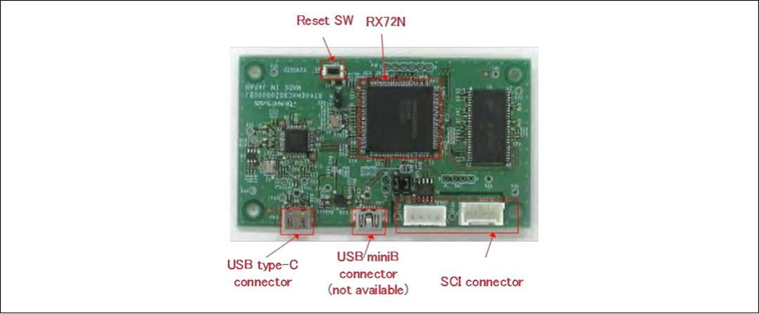 Renesas Electronics MCK-RA8T2 Flexible Motor Control Kit