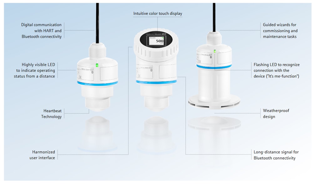 Infographic - Endress+Hauser Micropilot FMR10B Free-Space Radar Sensors