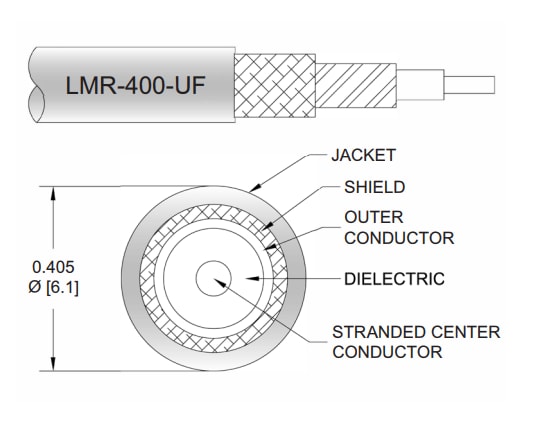 Mechanical Drawing - Pasternack N Male Right-Angle to Right-Angle Cable Assemblies