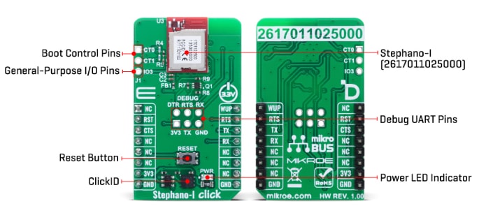 Infographic - Mikroe Stephano-I Click Add-On Board