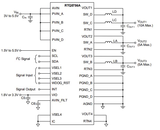 Application Circuit Diagram - Richtek RTQ5756A Step-Down Converter