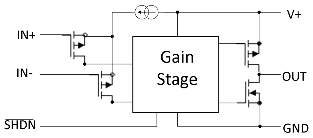 Block Diagram - Texas Instruments TLV34xx Low Voltage Rail-to-Rail Output Op Amps