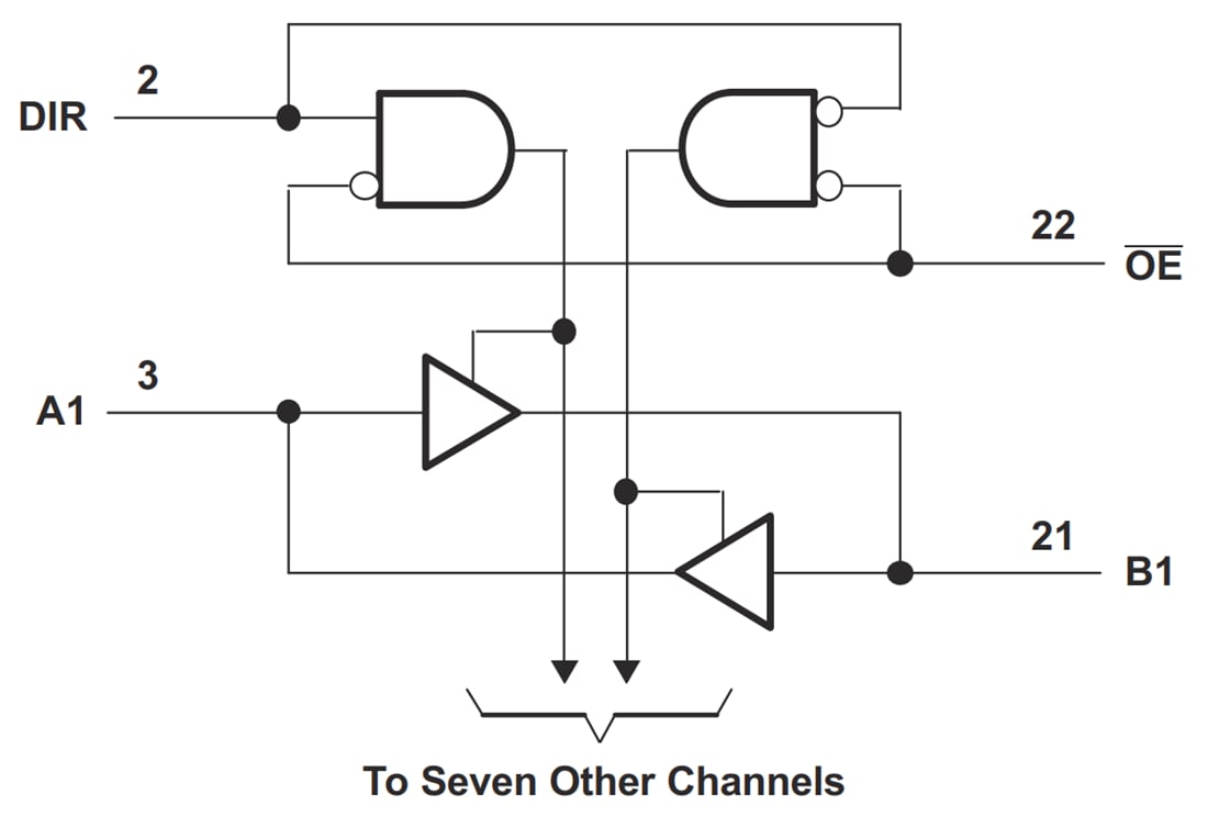 Application Circuit Diagram - Texas Instruments SN74AVC8T245/SN74AVC8T245-Q1 Bus Transceiver